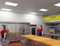 商用廚房設(shè)備廠(chǎng)家為你介紹商用廚房設(shè)備布局類(lèi)型