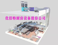 餐廳廚房設(shè)備廠家教你油煙凈化器、風(fēng)機、風(fēng)管的選擇和配置方法